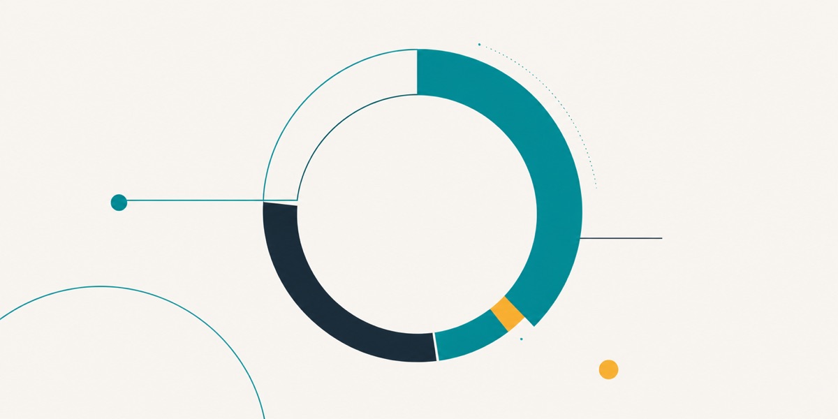 How Much Should a Cybersecurity Budget Be? A Risk-Based Calculation